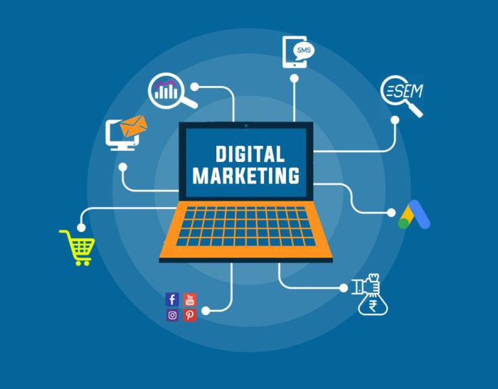 Digital Marketing Products